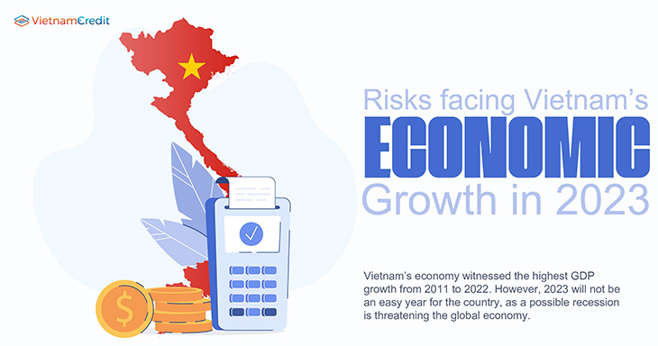 Risks facing Vietnam’s economic growth in 2023